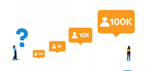 Cara Menambah Followers IG 10K Gratis Tanpa Aplikasi
