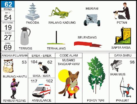 erek erek 62 2d bergambar